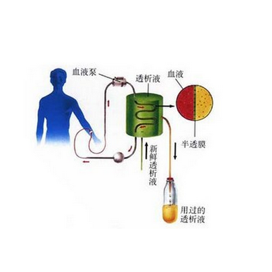 示意图_简介