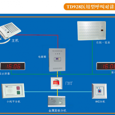 呼叫对讲系统安装维修_简介