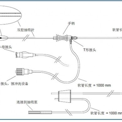 双腔卵泡穿刺针 取卵针 注射针_简介